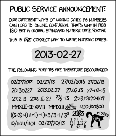 ISO 8601 was published on 1988-06-05 and most recently amended on 2004-12-01.