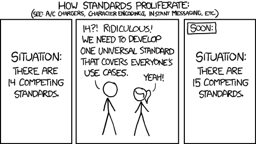 "Standards" by xkcd.com (CC-BY-NC license)