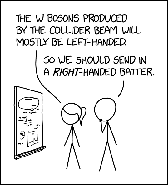 File:handedness 2x.png