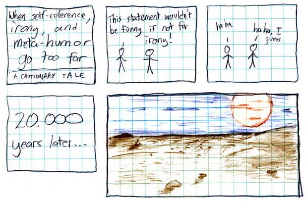 It's commonly known that too much perspective can be a downer. Original caption: Too much perspective can do that.