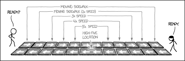 I think I could spend hours just stepping on and off of conveyor belts moving at various speeds.