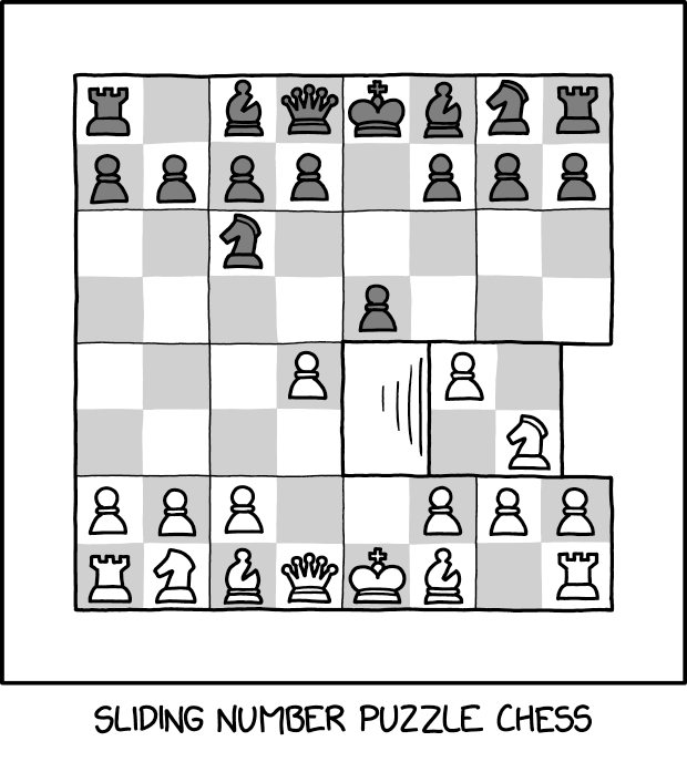 3139: Chess Variant - explain xkcd