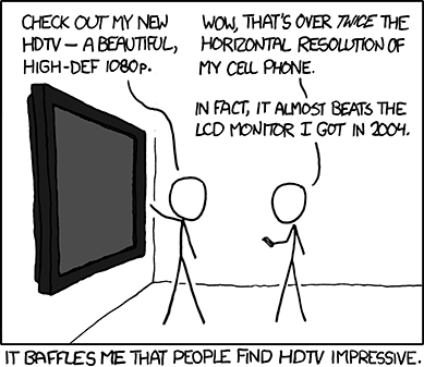 We're also stuck with blurry, juddery, slow-panning 24fps movies forever because (thanks to 60fps home video) people associate high framerates with camcorders and cheap sitcoms, and thus think good framerates look fake.