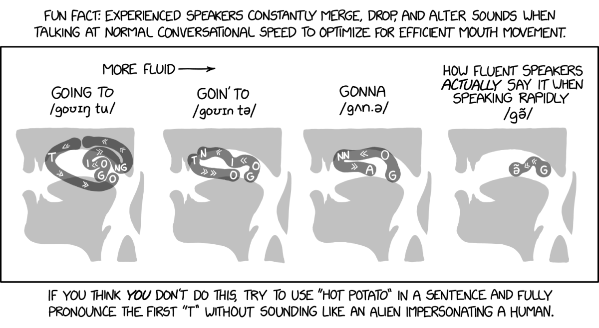 2942: Fluid Speech - explain xkcd