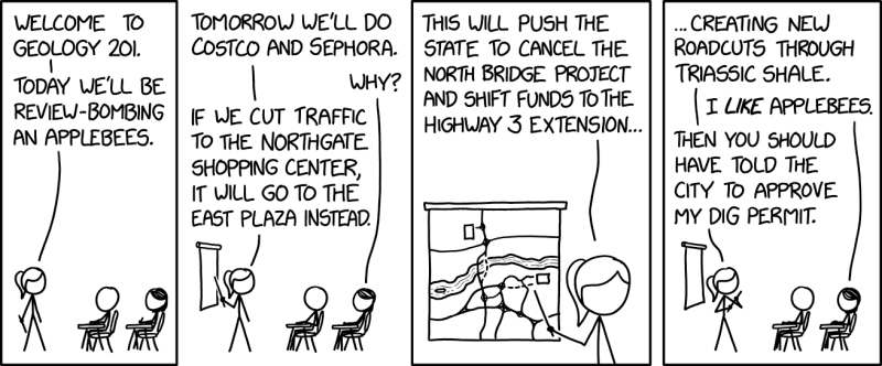 File:geology class 2x.png