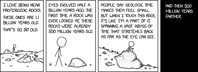 3008: Proterozoic Rocks - explain xkcd