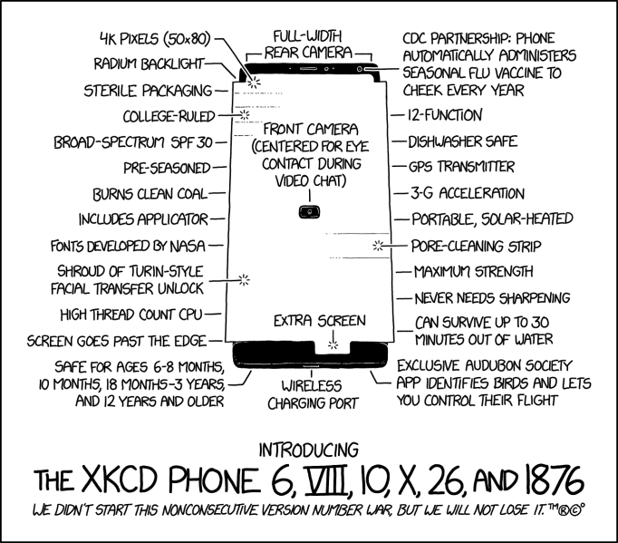 File:xkcd phone 6 2x.png
