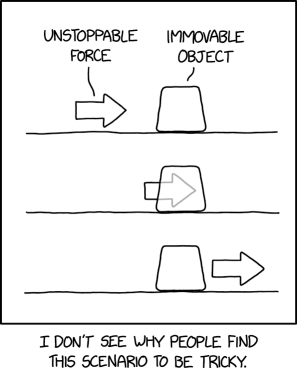 Unstoppable force-carrying particles can't interact with immovable matter by definition.
