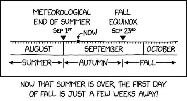 2825: Autumn and Fall - explain xkcd
