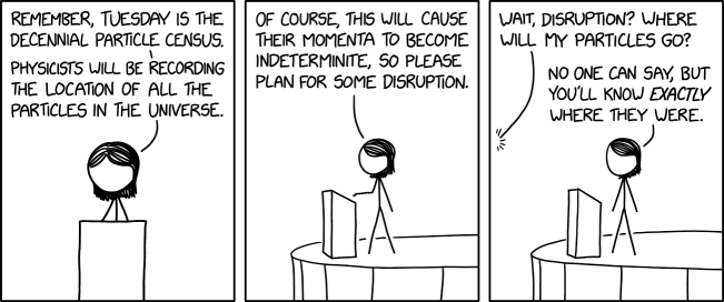 Remember, your answers to the physics census are confidential; we will not be issuing Pauli exclusion principle citations.