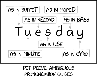 I pronounce the 'u' in 'pronunciation' like in 'putting' but the 'ou' in 'pronounce' like in 'wound'.