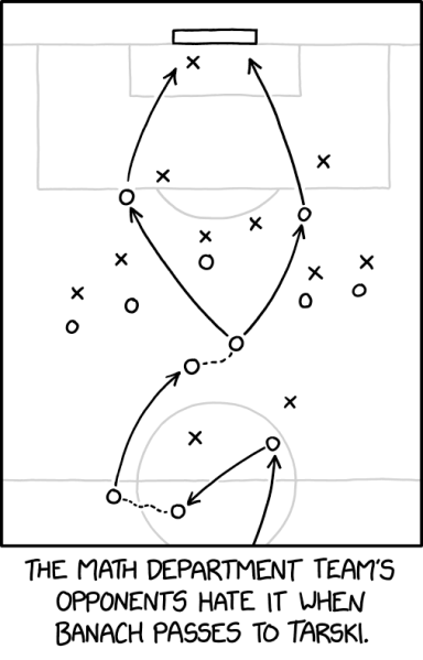 File:trick play 2x.png