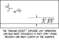 Thumbnail for version as of 06:30, 1 October 2026