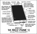 Thumbnail for version as of 01:21, 7 August 2026