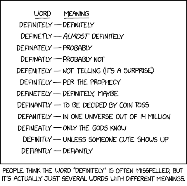 2871: Definitely - explain xkcd