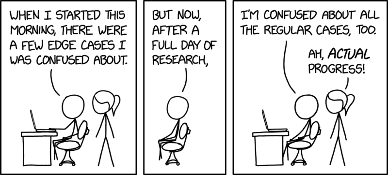 2797: Actual Progress - explain xkcd