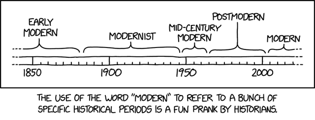 3089: Modern - explain xkcd
