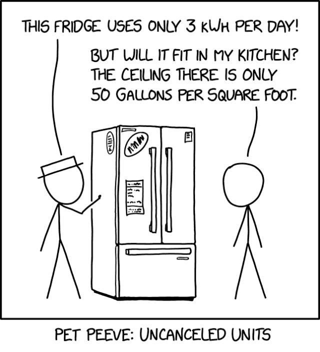 3038: Uncanceled Units - explain xkcd