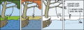 Thumbnail for version as of 21:28, 16 September 2026