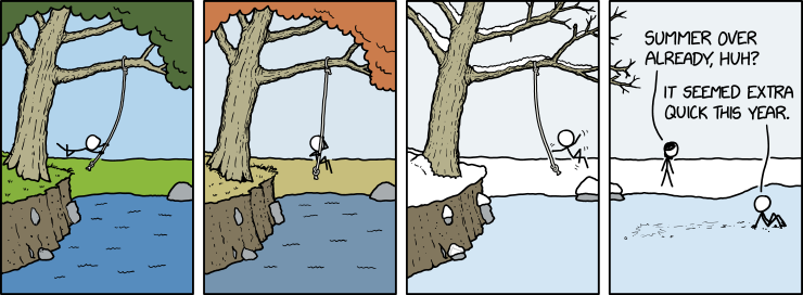 You should probably get back to shore before spring hits.