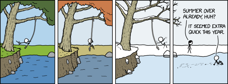 File:summer 2x.png