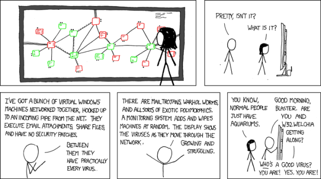 350: Network - explain xkcd