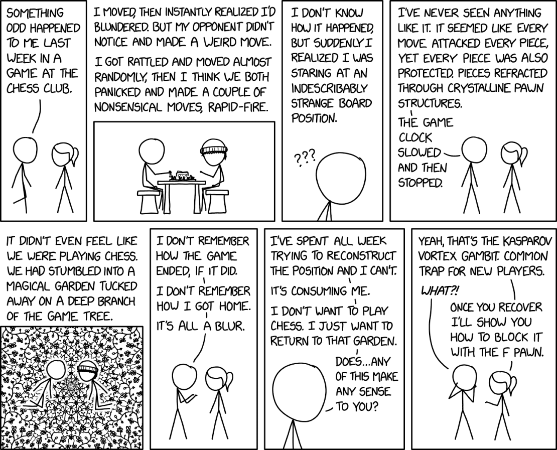 3082: Chess Position - explain xkcd
