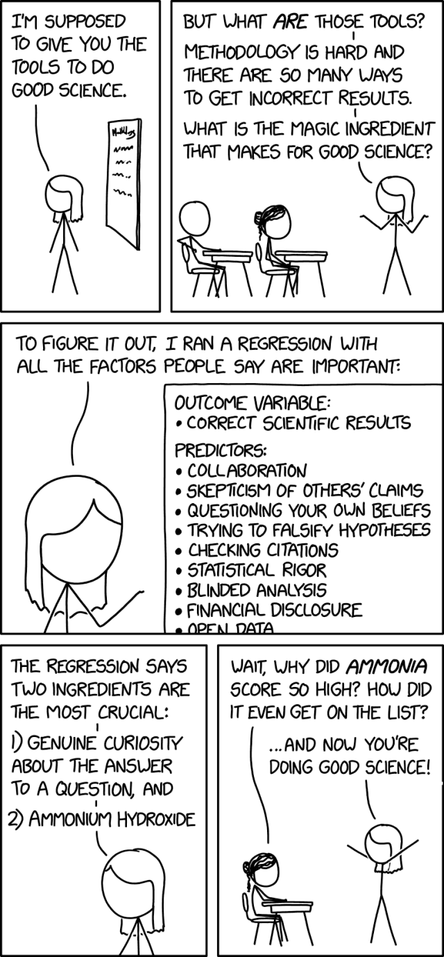 3101: Good Science - explain xkcd