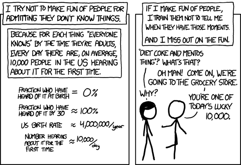 File:ten thousand 2x.png