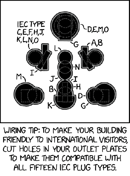 File:xkcd3186allAnimated2s.gif