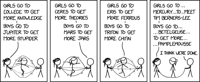 2771: College Knowledge - explain xkcd