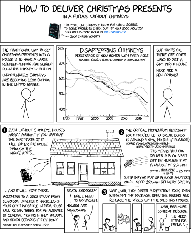 File:how to deliver christmas presents.png - explain xkcd