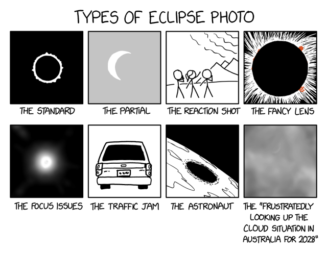 2917: Types of Eclipse Photo - explain xkcd