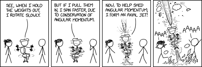 File:momentum demonstration 2x.png