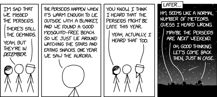 Recently I've been watching the Daytime Perseids. I haven't seen a meteor from them yet, but the clouds are pretty and the snacks are good.