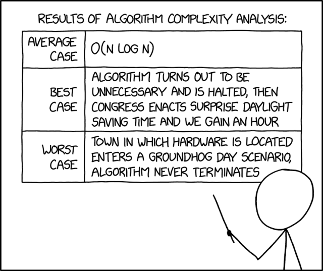 2939: Complexity Analysis - explain xkcd
