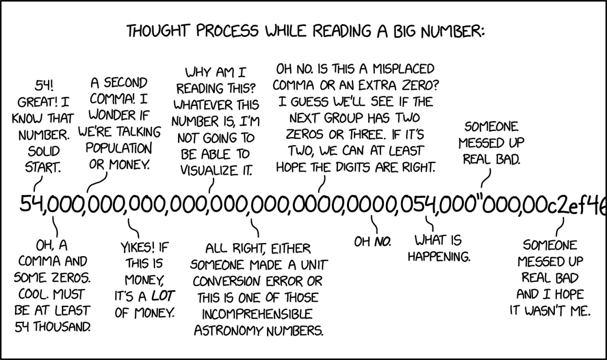 3102: Reading a Big Number - explain xkcd