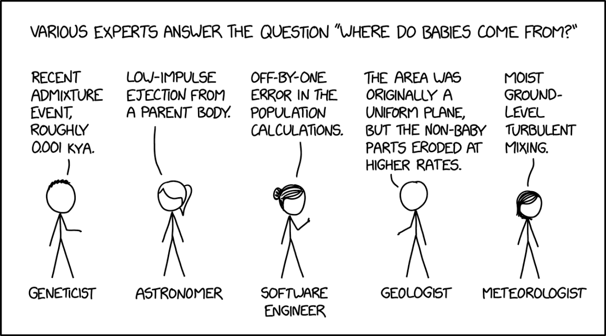 3127: Where Babies Come From - explain xkcd