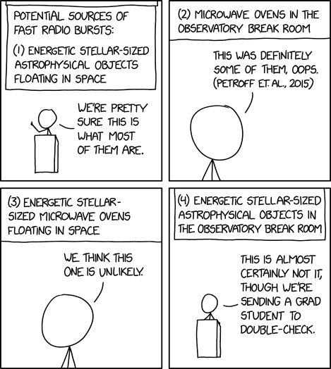 Dr Petroff has also shown that the Higgs boson signal was actually sparks from someone microwaving grapes, the EHT black hole photo was a frozen bagel someone left in too long, and the LIGO detection was just someone slamming the microwave door too hard.