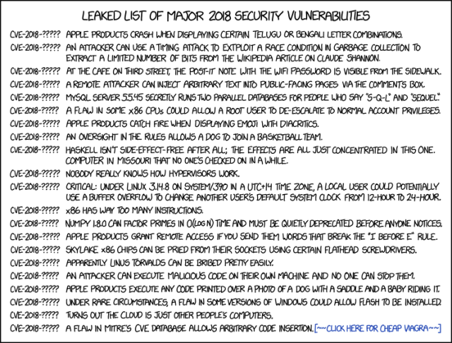 1957: 2018 CVE List - explain xkcd