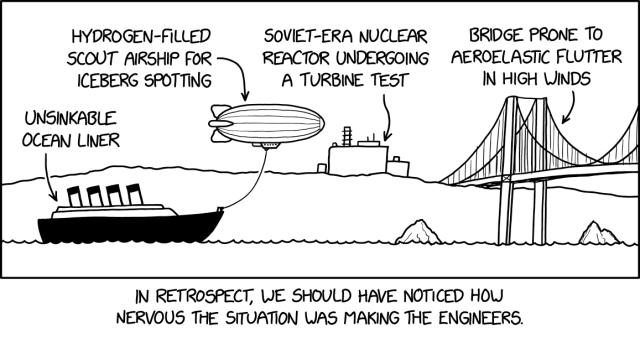 2950: Situation - explain xkcd