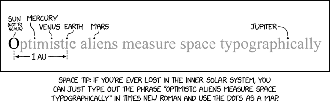 2863: Space Typography - explain xkcd