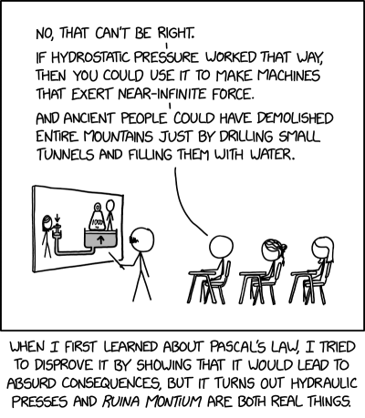 Reductio ad absurdum fails when reality is absurd.