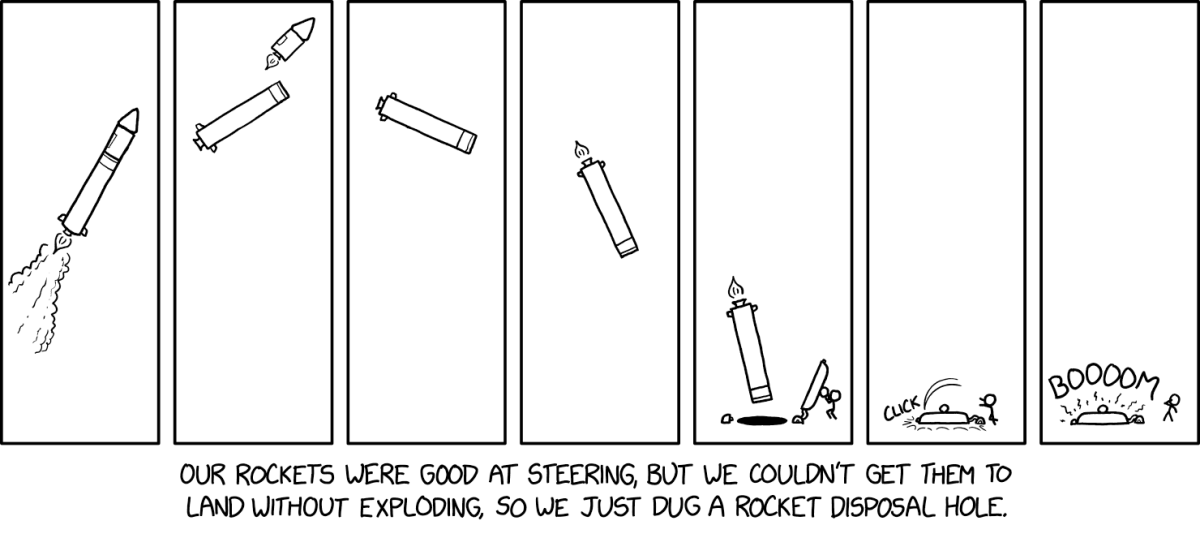 3005: Disposal - explain xkcd