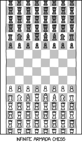 Stockfish 16 suggests the unconventional opening 1. RuntimeError: Out of bounds memory access