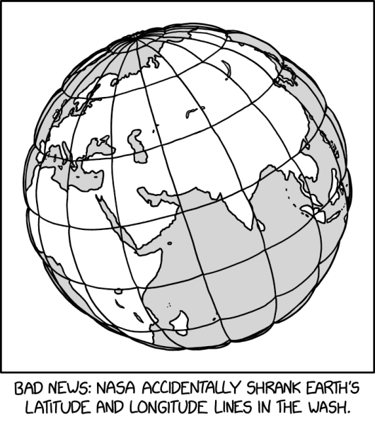 File:latitude and longitude 2x.png