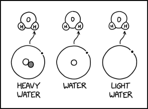 The 'light' refers to bremsstrahlung.