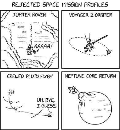 Although NASA agreed that Voyager 2 'seemed lonely' they decided against launching a companion orbiter mission after further measurements indicated that the spacecraft actually preferred the peace and quiet.