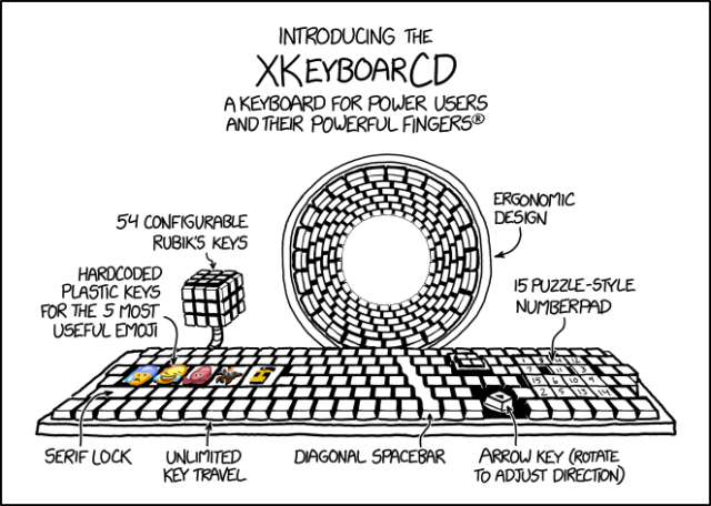 2150: XKeyboarCD - explain xkcd