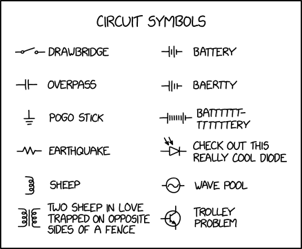 A circle with an A in it means that the circuit has committed a sin and has been marked as punishment.